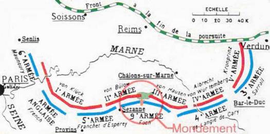 La progression du front lors des combats qui s'appelleront plus tard "Bataille de la Marne"